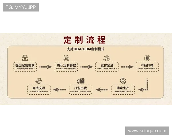 尊龙d88会员注册流程详解助你轻松开启尊贵体验